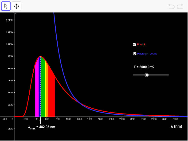 【文字版】终究还是粒子(第2期)particle