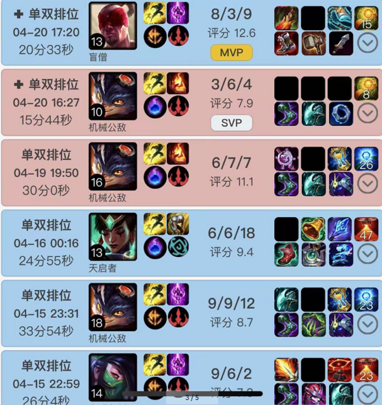 ap排行榜_UConn连续第16次荣登女子AP排名前25名的首位(2)