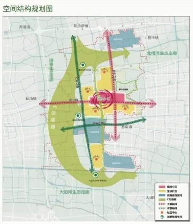 宣桥2035规划图片