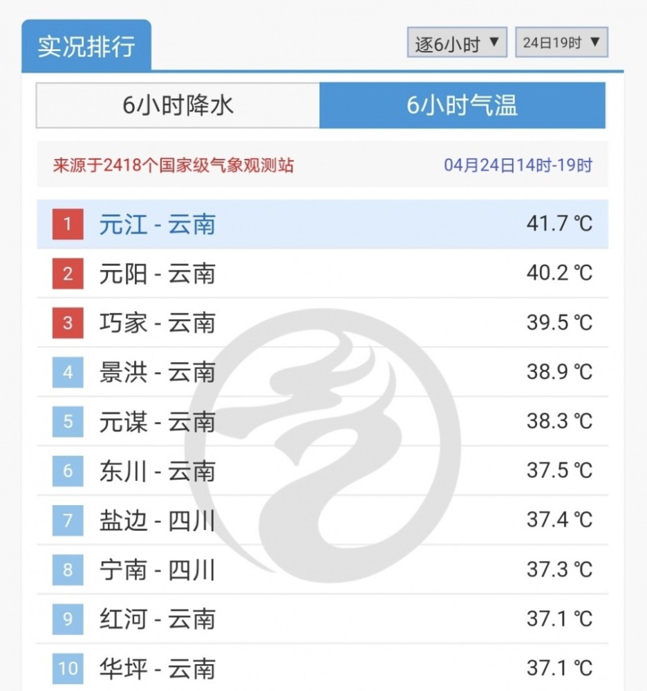 二元排行榜_二元期权排行榜大全(2)