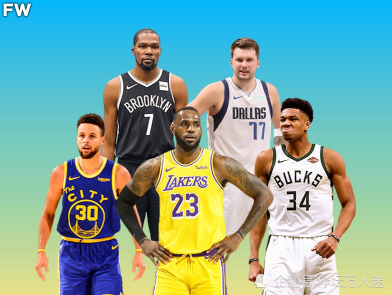 美媒：目前NBA十位不会被交易的球员，哈登未上榜？
