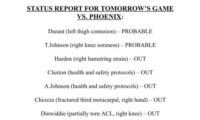 杜兰特大概率明天复出战太阳,哈登等5人将继续缺阵