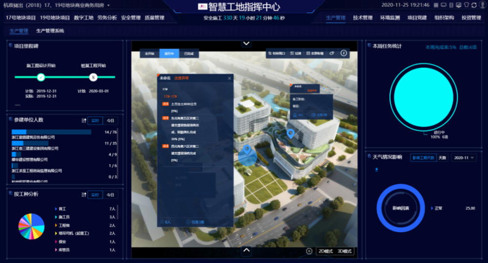 bim案例:浙江三建bim 智慧工地全過程應用案例