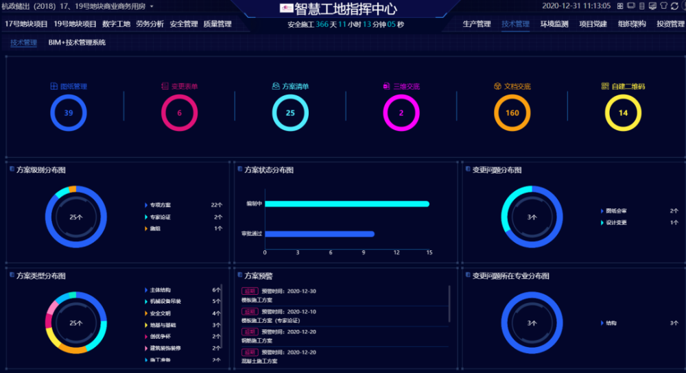 数据统计界面11,塔机安全监测 吊钩可视化系统通过塔机安全监测系统