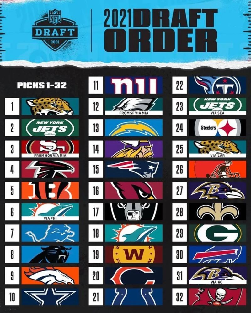 2021 nfl 