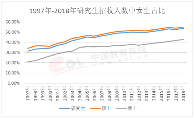 地级市人口排名_贵州10个县级市城区面积、城市人口比较凯里的排名你可能想