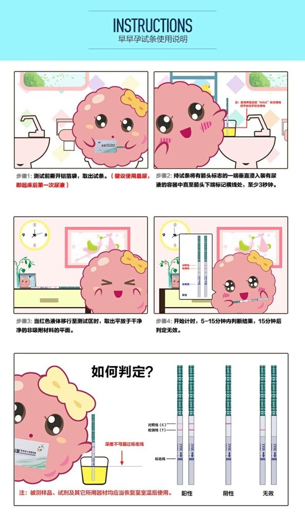 墙裂推荐（微信恶搞怀孕试纸）伪造验孕棒假怀孕 第2张