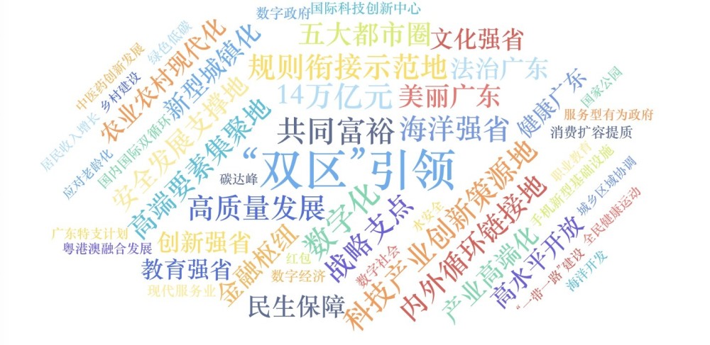 广东十四五规划纲要发布128万字里蕴含的世界级机遇经济粤评