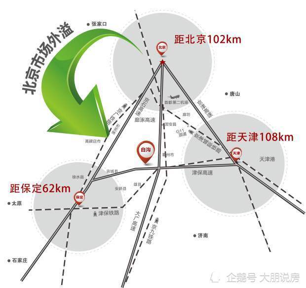 雄安新區房產消息雄安新區周邊房產的項目京雄世貿港怎麼樣