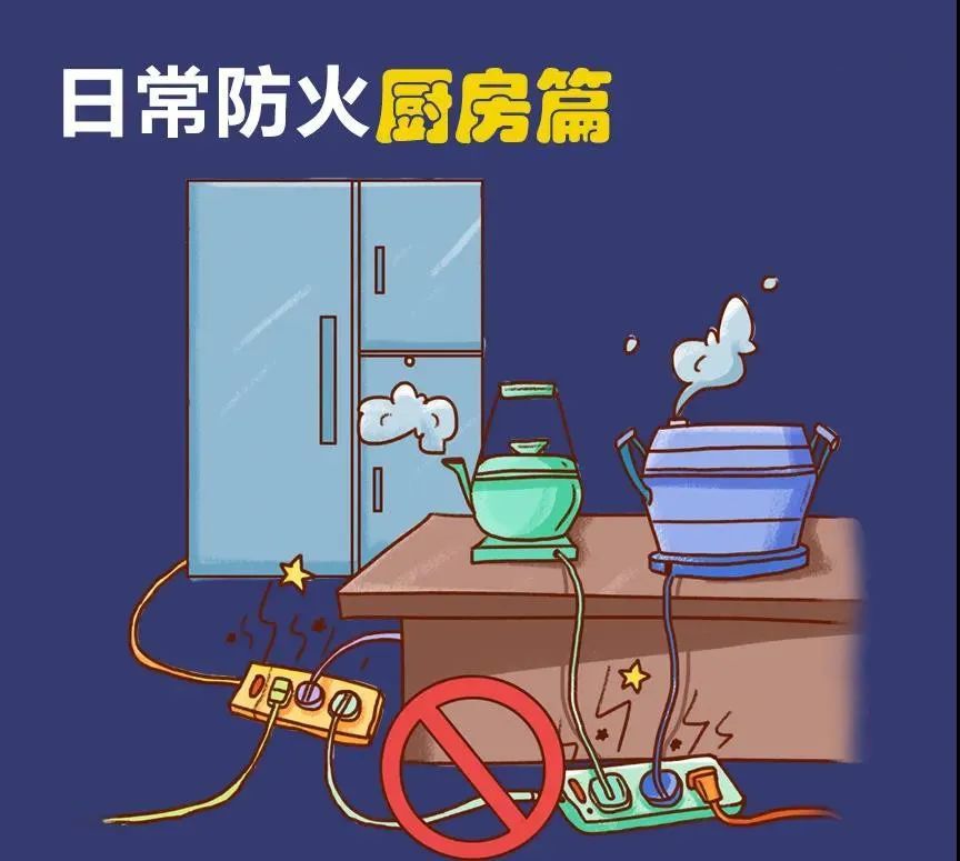 这些安全知识你可要知道 注意厨房安全用火 清除厨房火灾隐患 不鲻"