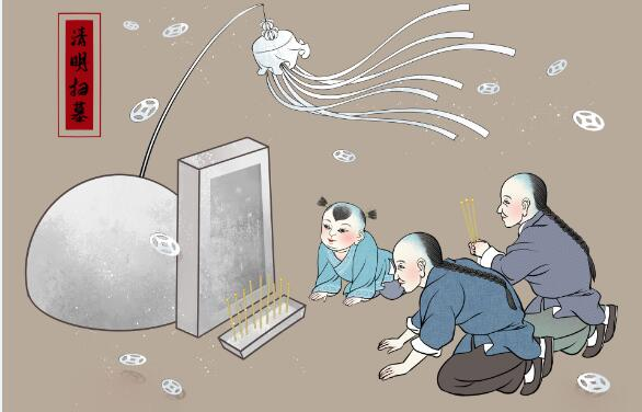 上坟烧纸有什么历史渊源上千年传统都是迷信