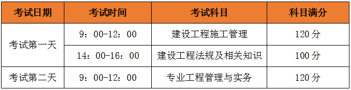 广东二建啥时候报名_广东二建报名时间_报名广东二建时间安排