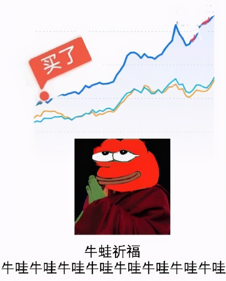 医疗白酒哪个香投主题基金这三个雷区不要踩