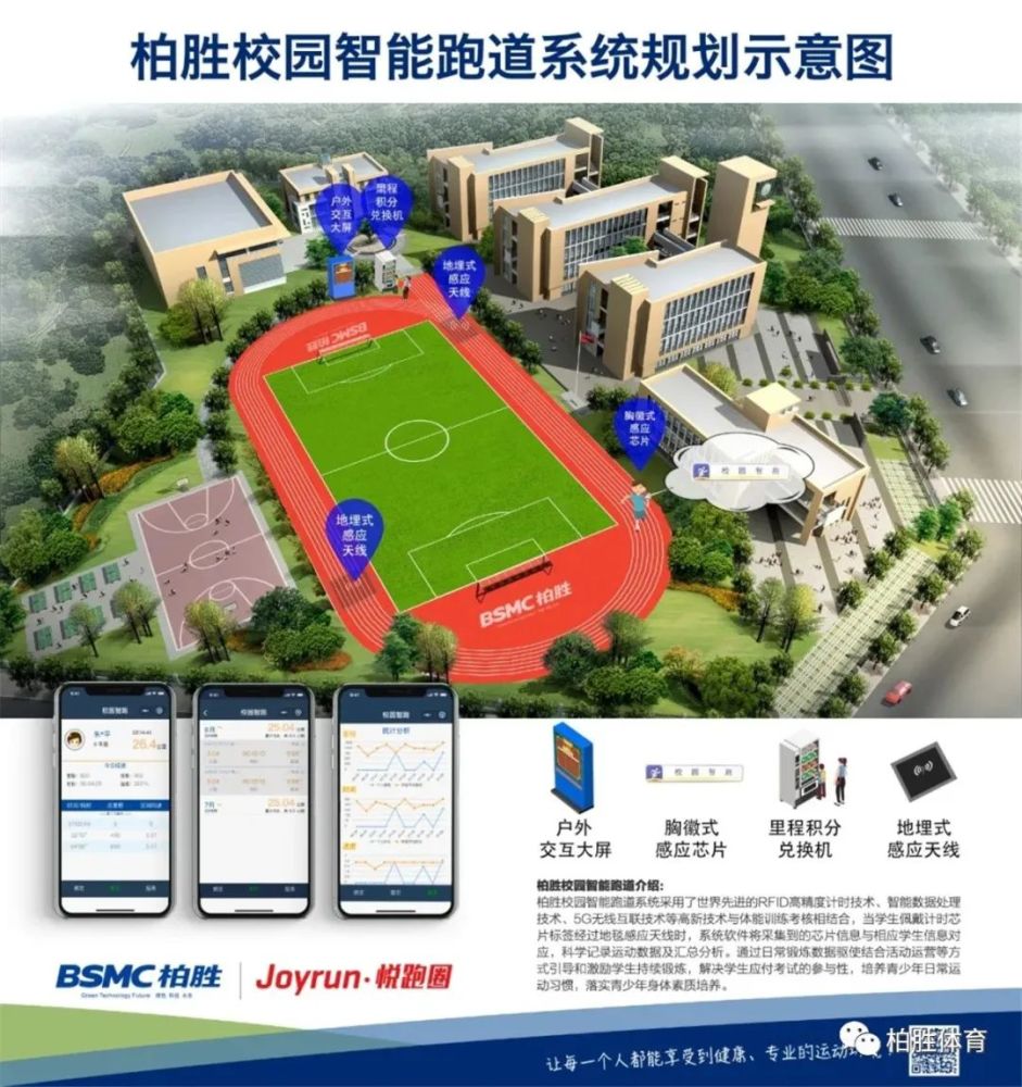 第79届中国教育装备展示会圆满落幕,bsmc柏胜校园智能跑道备受关注