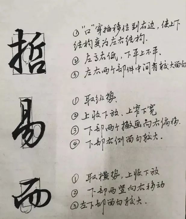 這樣分析結構,練字進步最快!|書法|上合|章法