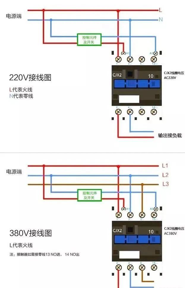 接觸器為例,它的結構由控制線圈觸點a1,a2,控制線圈工作電壓(220v―