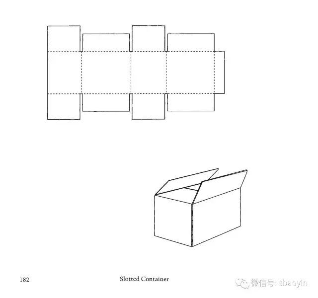 工业包装技术重型瓦楞纸箱结构原型参考