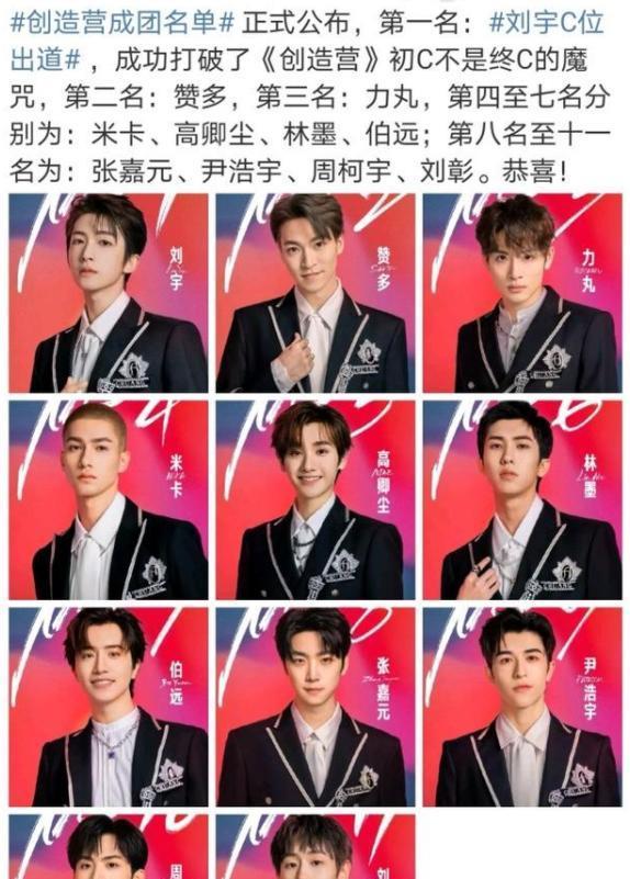 创造营2021成团名单出炉刘宇c位出道庆怜甘望星未成团