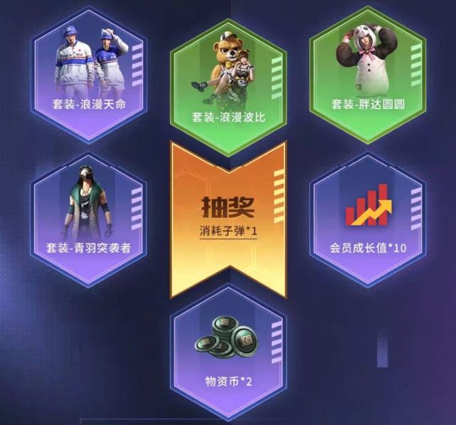"吃鸡"浪漫波比又返场,这次用子弹兑换,玩家为拉票发了3张图