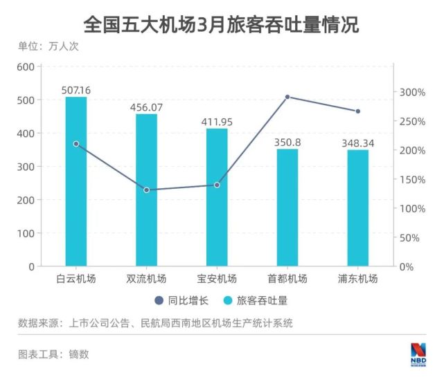 广汉一季度gdp