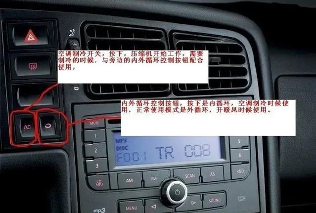 其实好多司机不知道汽车空调ac键是什么意思怎么用