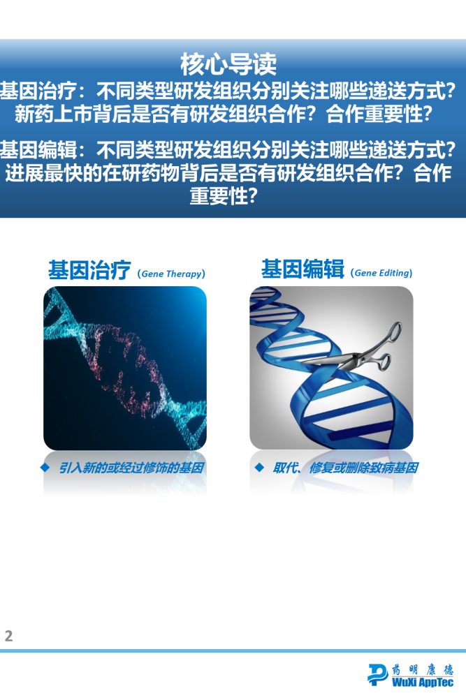 精准医疗时代的肿瘤基因检测：引领未来趋势