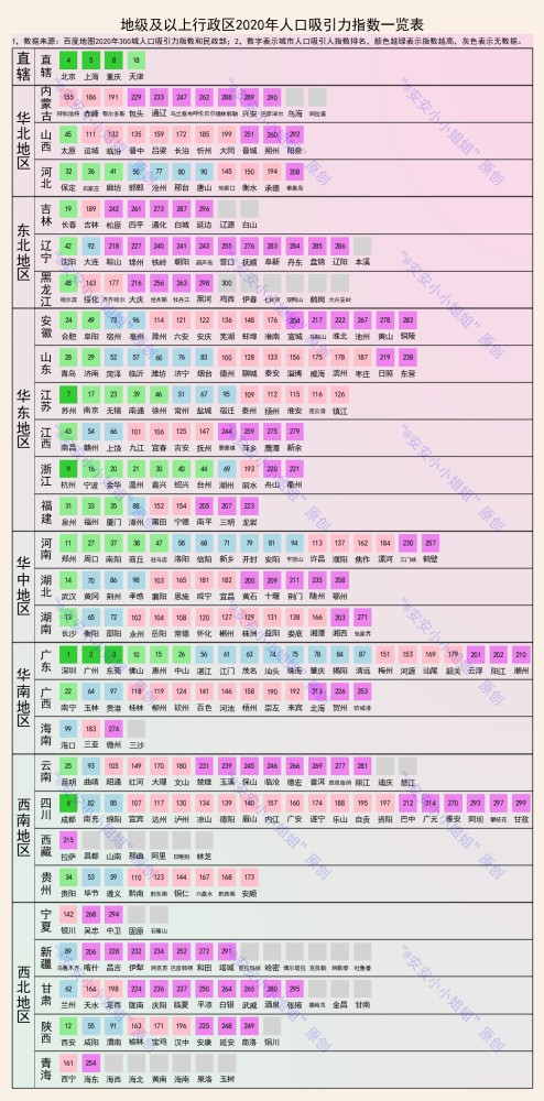 广州人口分布图_广州成全国最热门迁入地,省内迁入人口约占7成