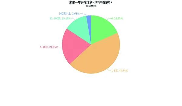 实体书店排行_2021年第36周实体书店畅销书榜单已发布,请注意查收(2)