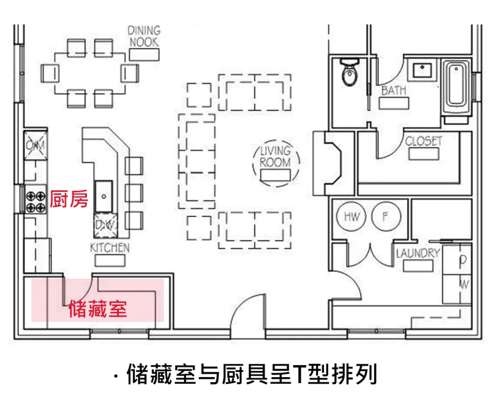 1㎡走入式储藏室太好用榨出10倍收纳吸尘器行李箱都搞定