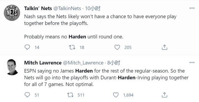 助攻王 常规赛报销，NBA豪强遭重击！哈登专心养伤，助攻王失去悬念
