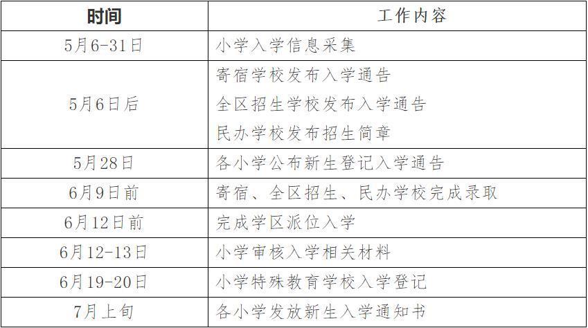 寄宿人口_西部农村建成寄宿学校六千所人口覆盖率达九成