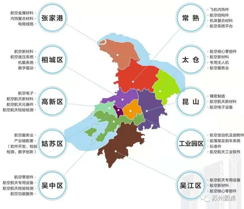 直指星辰穿越云巅的苏州雄心