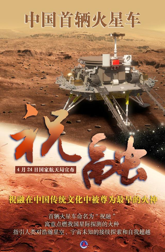 物联网动态回顾|我国首辆火星车叫祝融;中俄将共建月球科研站