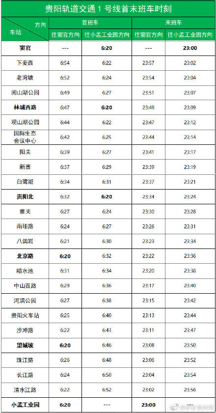 贵阳2号线4月28日全线开通初期运营