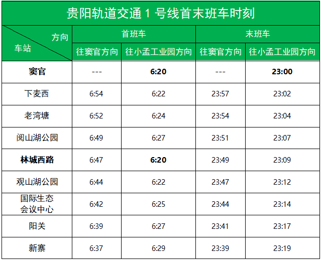 贵阳二号线地铁线路图图片