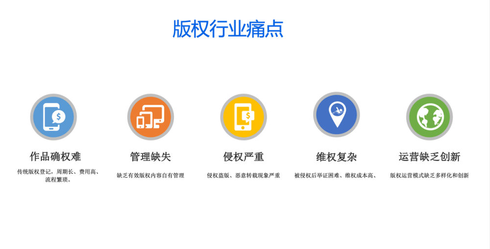 腾讯携手小鹅通推出版权保护解决方案 助力在线教育行业健康发展 腾讯新闻