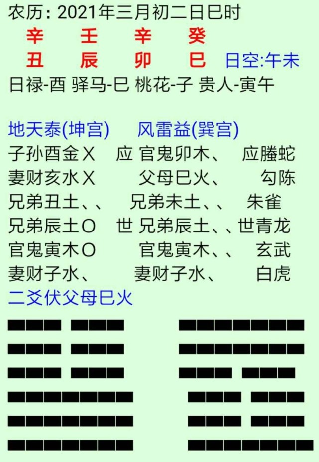 六爻预测是有缘良人还是有缘无分杜启明