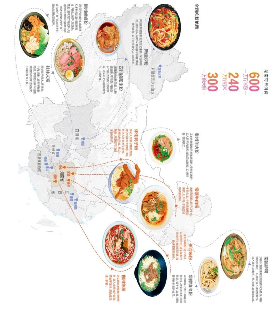 米粉销量最大的省份广西人说柳州螺蛳粉和桂林米粉家喻户晓网络上经常