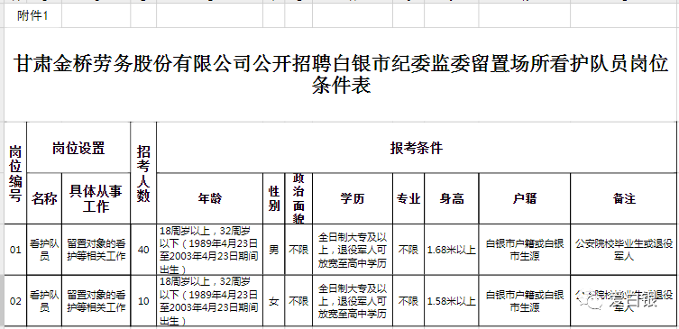 银子排行榜_想要面子先看银子面子车排行TOP10(图)(2)