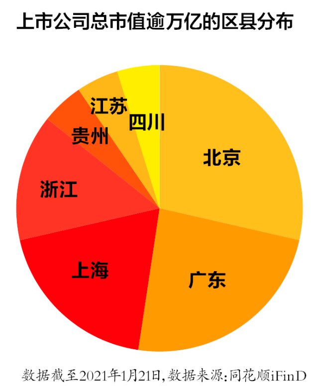 大厂县gdp_GDP十强城市领先秘诀!建电子大厂、汽车城