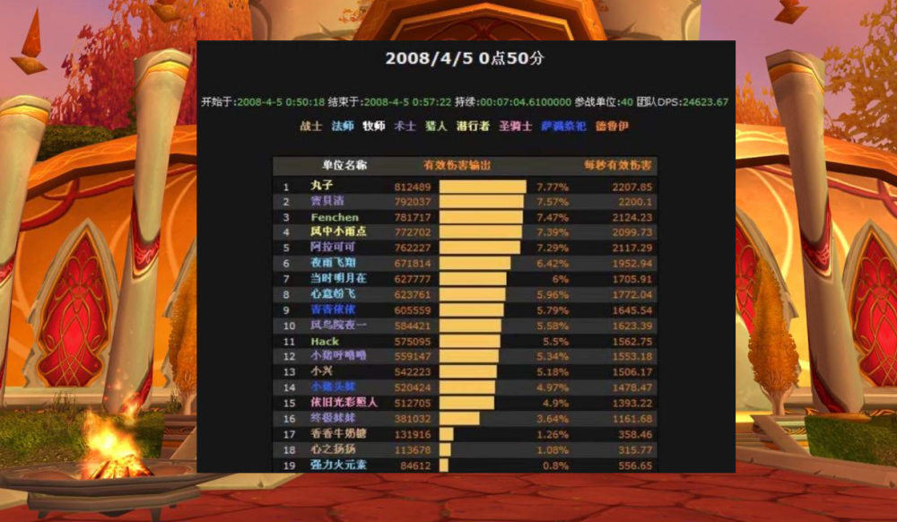 成为顶尖玩家，必看星群游戏攻略！