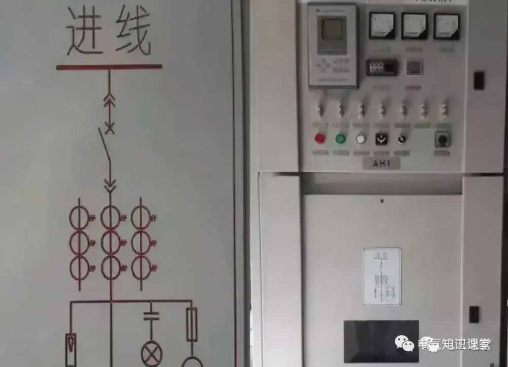 图文解析10kv配电室开关柜及其作用