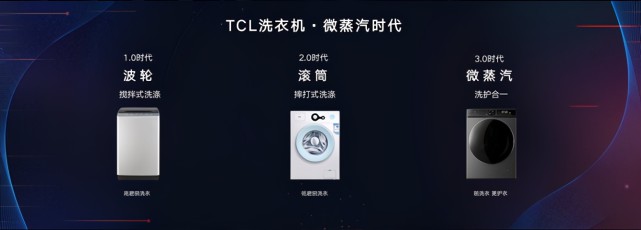 TCL京东家电联合发布智慧家电全品类新品，引爆家电行业品牌焕新-家电圈官网