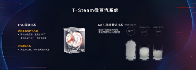 TCL京东家电联合发布智慧家电全品类新品，引爆家电行业品牌焕新-家电圈官网