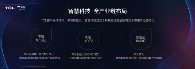 TCL京东家电联合发布智慧家电全品类新品，引爆家电行业品牌焕新-家电圈官网