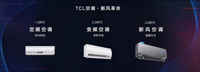 TCL京东家电联合发布智慧家电全品类新品，引爆家电行业品牌焕新-家电圈官网
