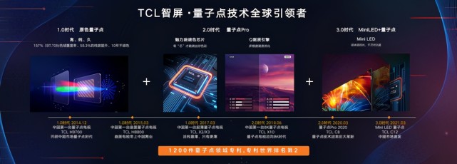 TCL京东家电联合发布智慧家电全品类新品，引爆家电行业品牌焕新-家电圈官网