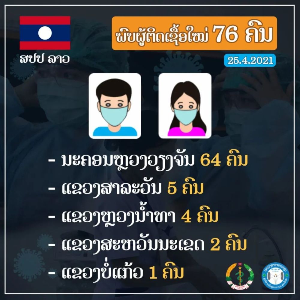 缅甸确诊病例图片
