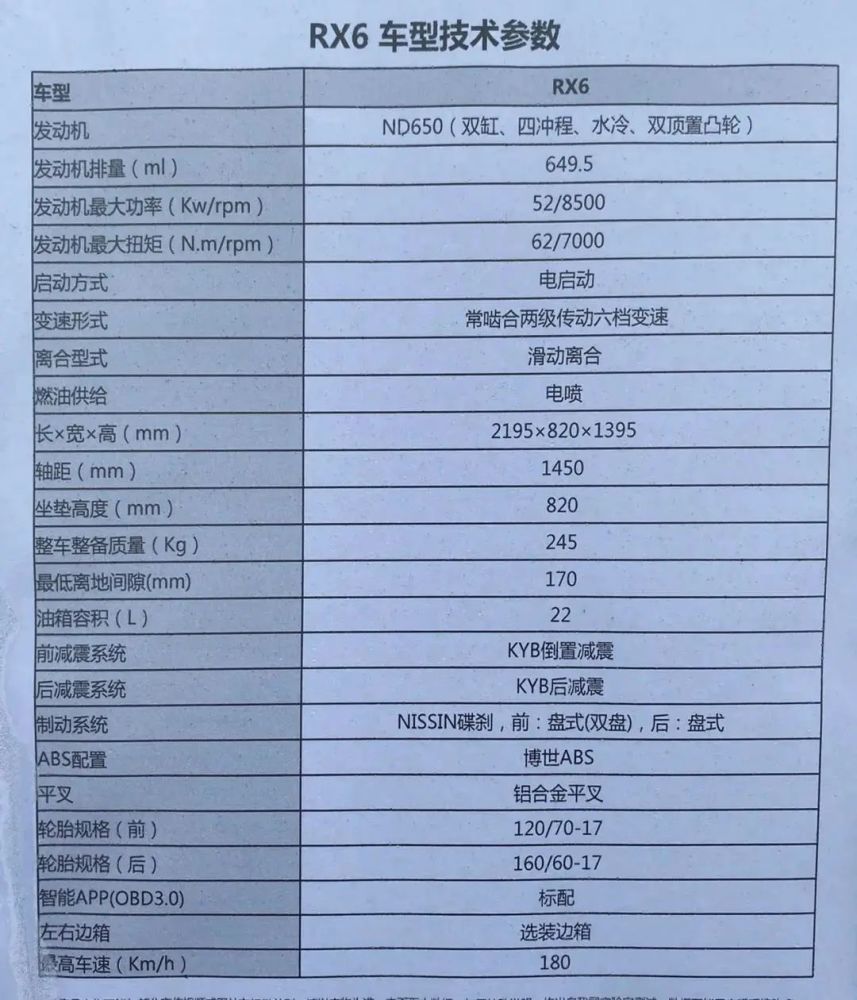 宗申rx6参数图片