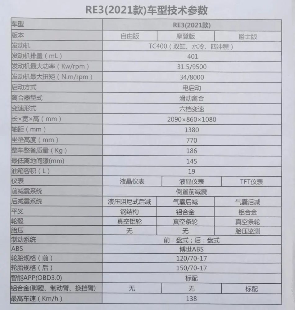 宗申rx6参数图片